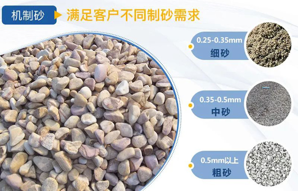 砂石市場(chǎng)火熱來(lái)襲，如何生產(chǎn)高質(zhì)量砂石骨料？